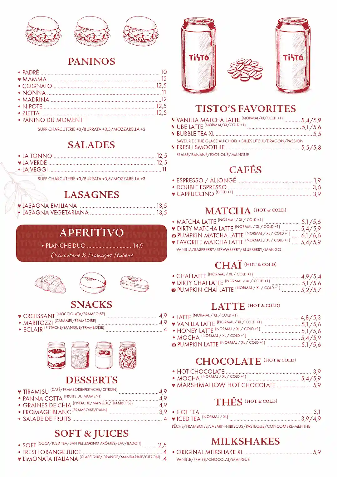 Tisto Brest carte principale